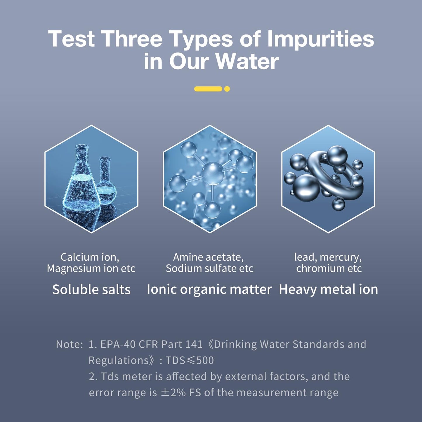 All-New 4 in 1 Tds Meter Digital Water Tester