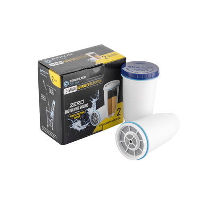 5-Stage Replacement Filters 2-Pack